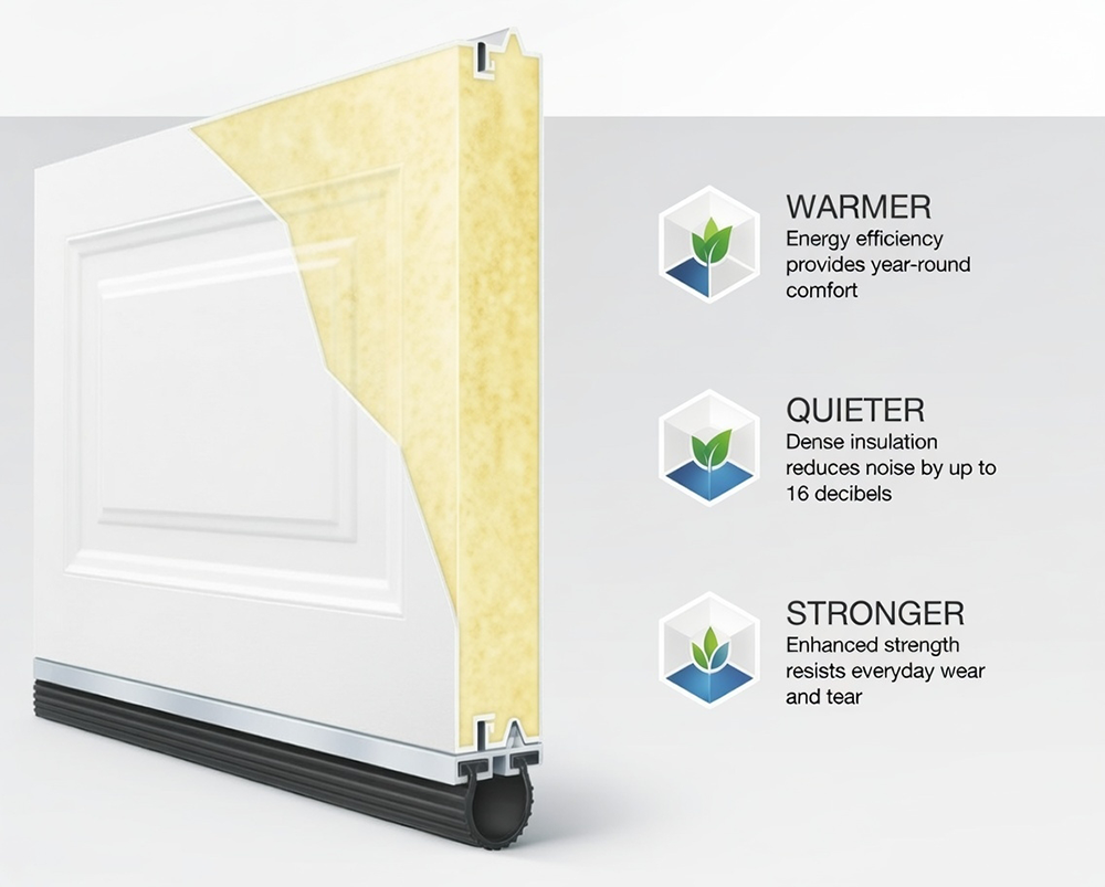 Cross-Section Of An Insulated Garage Door Showing Dense Insulation For Warmer, Quieter, And Stronger Performance, Installed By Lead Contractor Dmytro Shevchenko In North West Chicago.